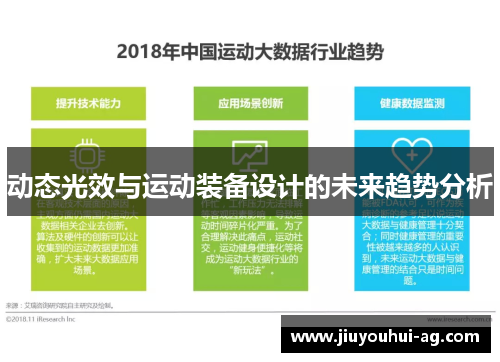 动态光效与运动装备设计的未来趋势分析