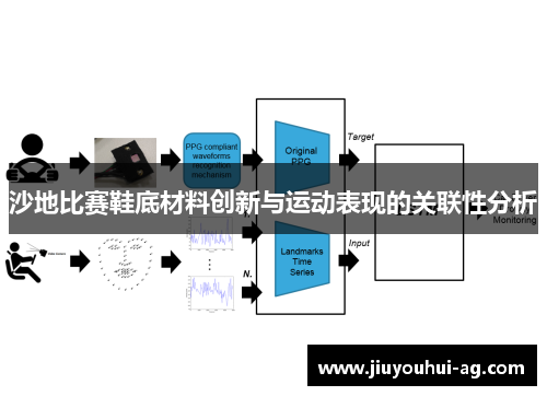 沙地比赛鞋底材料创新与运动表现的关联性分析